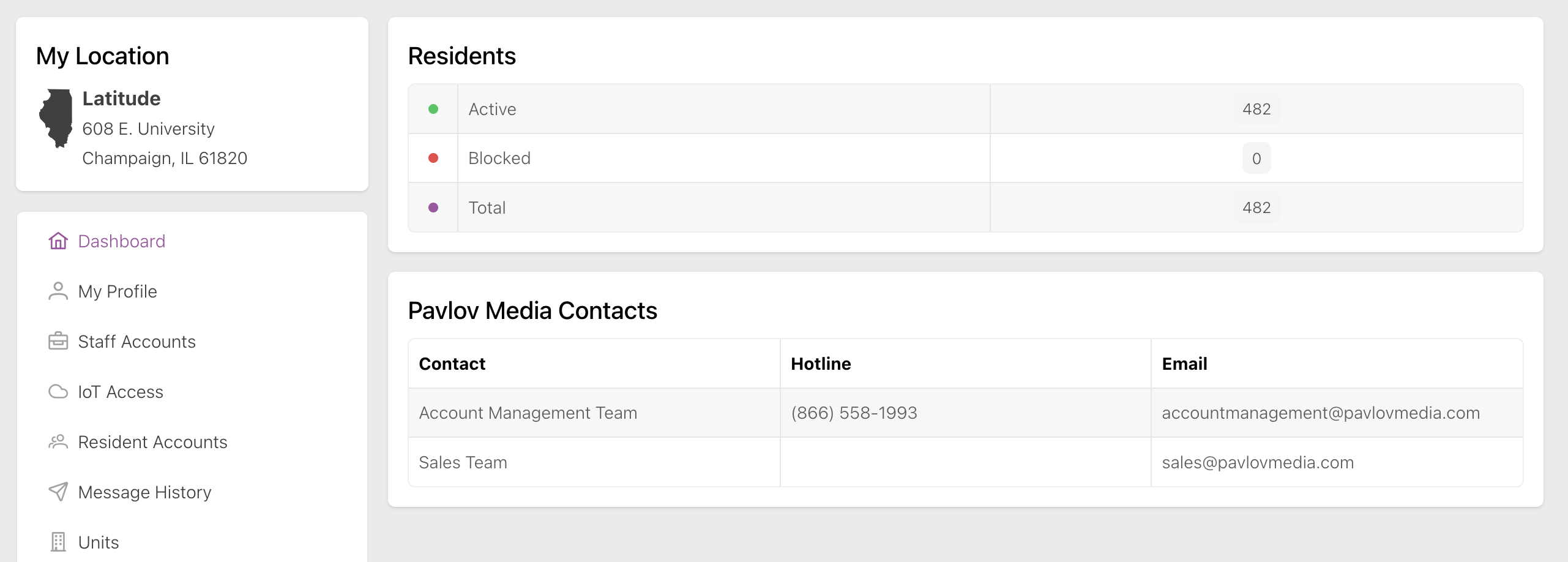 My Properties Dashboard