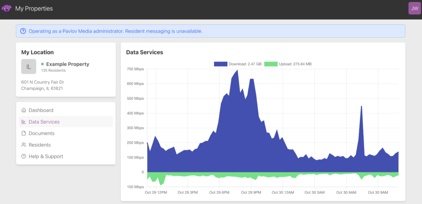 My Properties Data Services