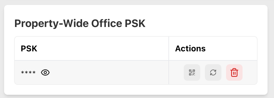 Property-Wide Office PSK