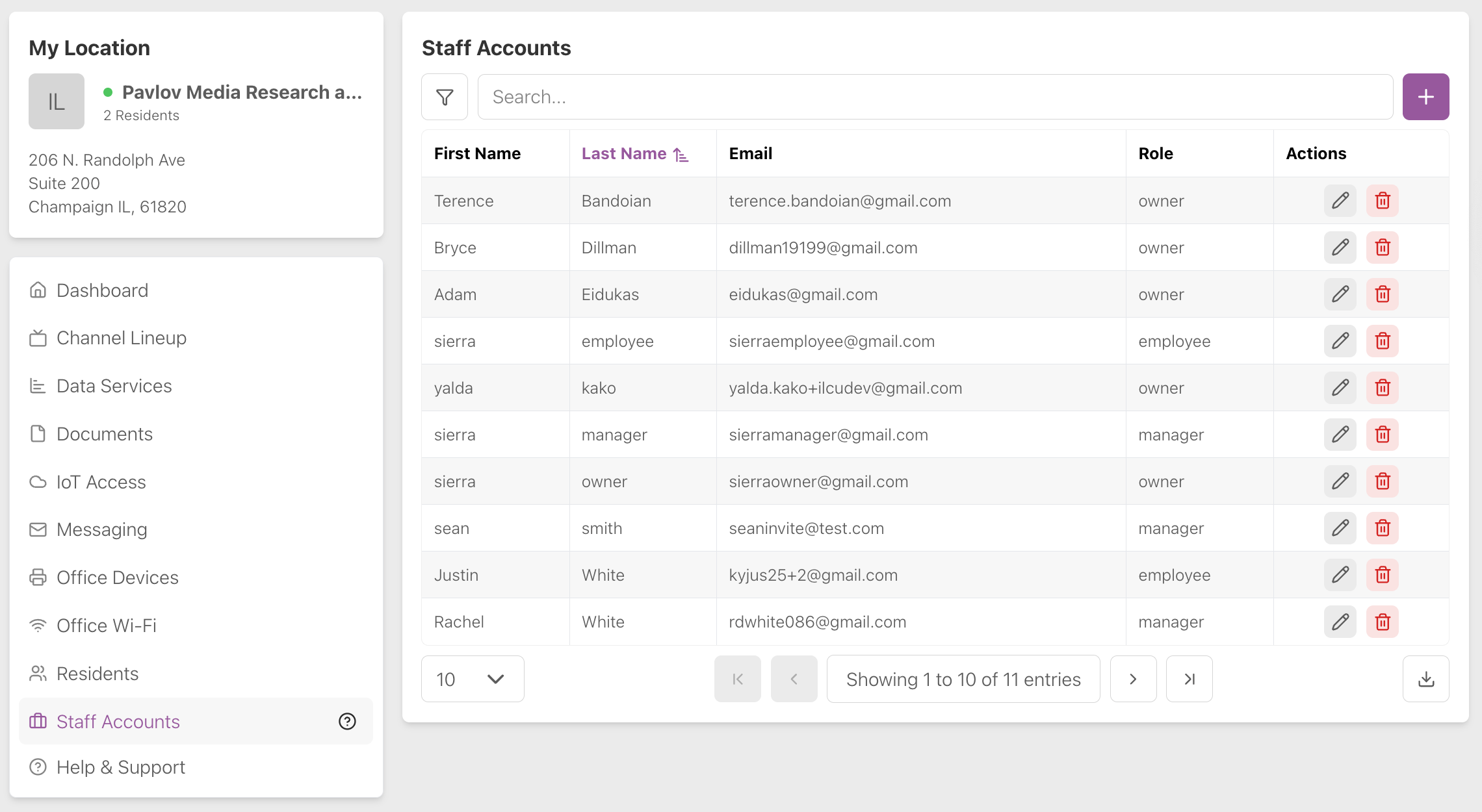 My Properties Staff Accounts Owner View
