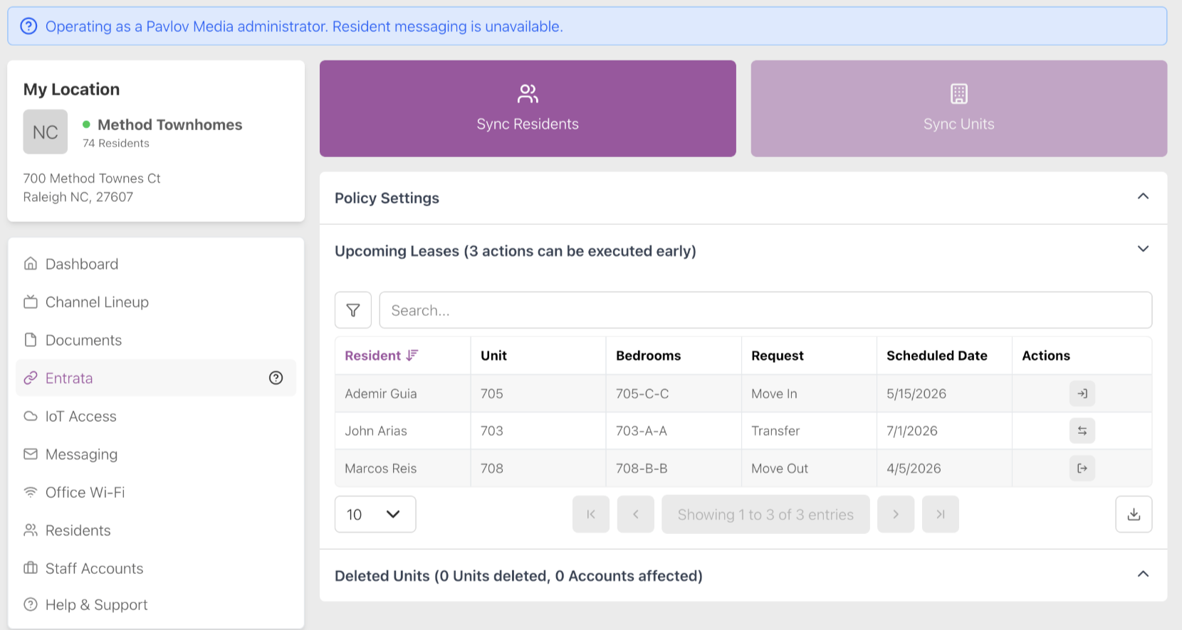 Upcoming changes to leases leases